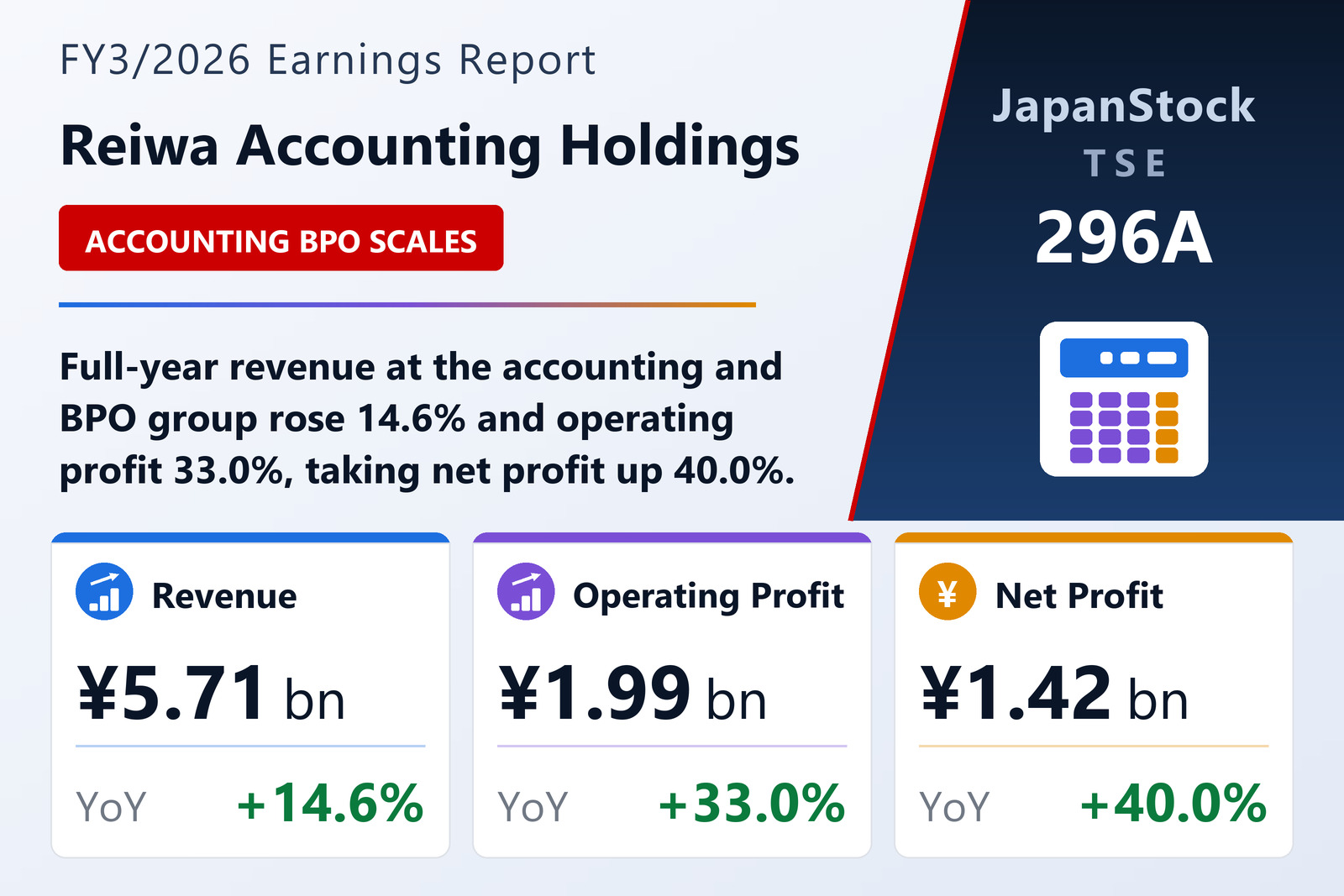 Reiwa Accounting Holdings FY3/2026 earnings summary