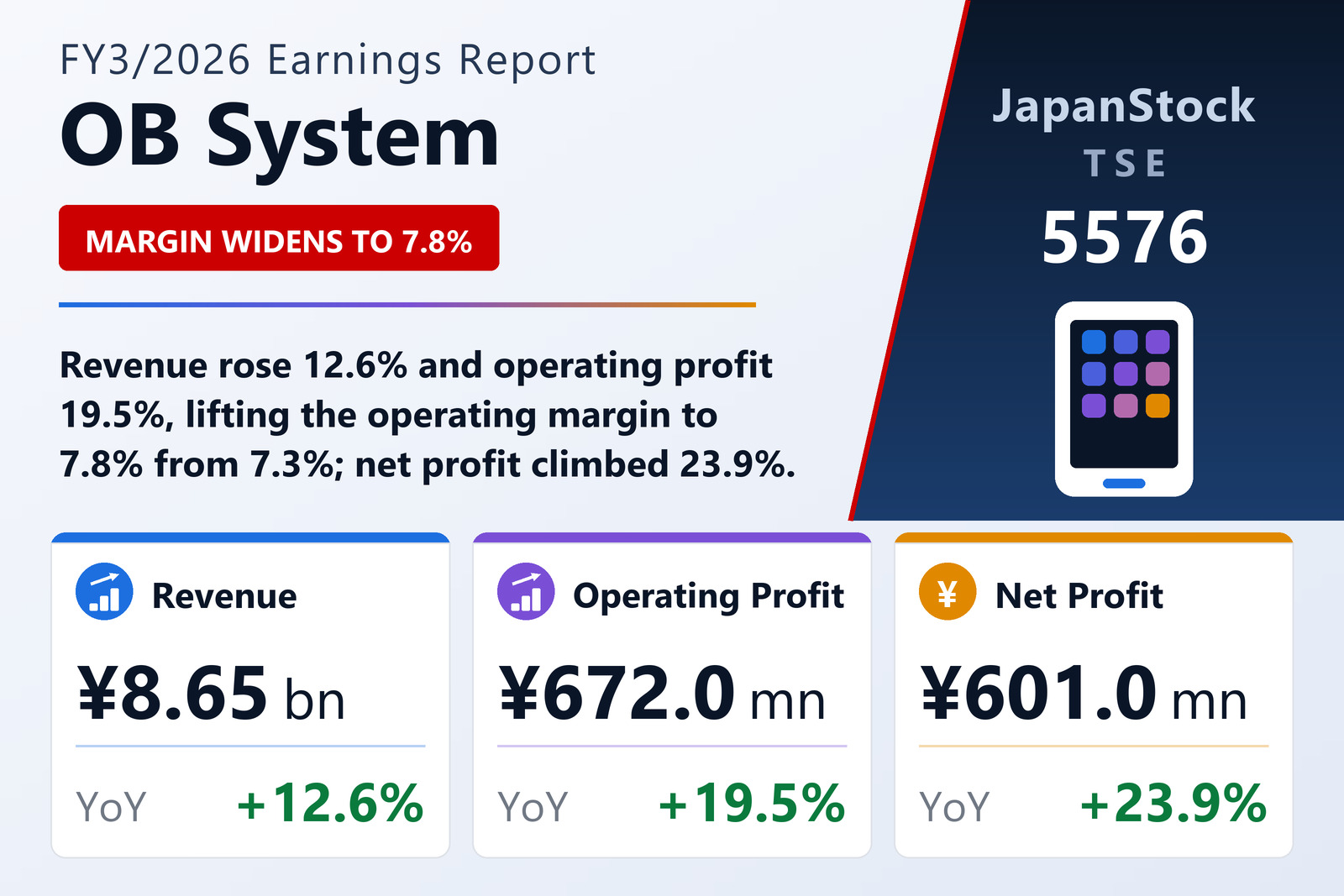 OB System FY3/2026 earnings summary