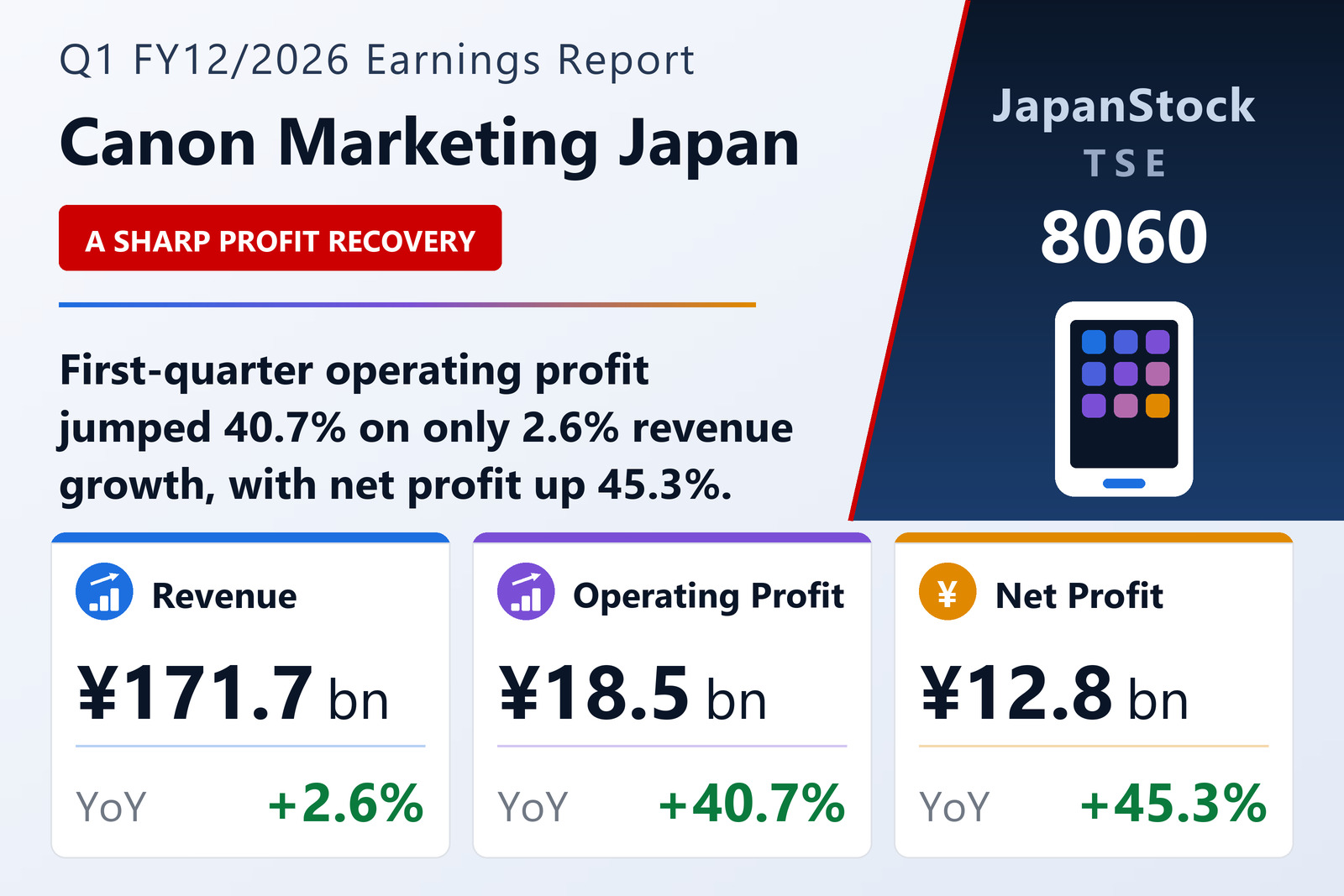 Canon Marketing Japan Q1 FY12/2026 earnings summary
