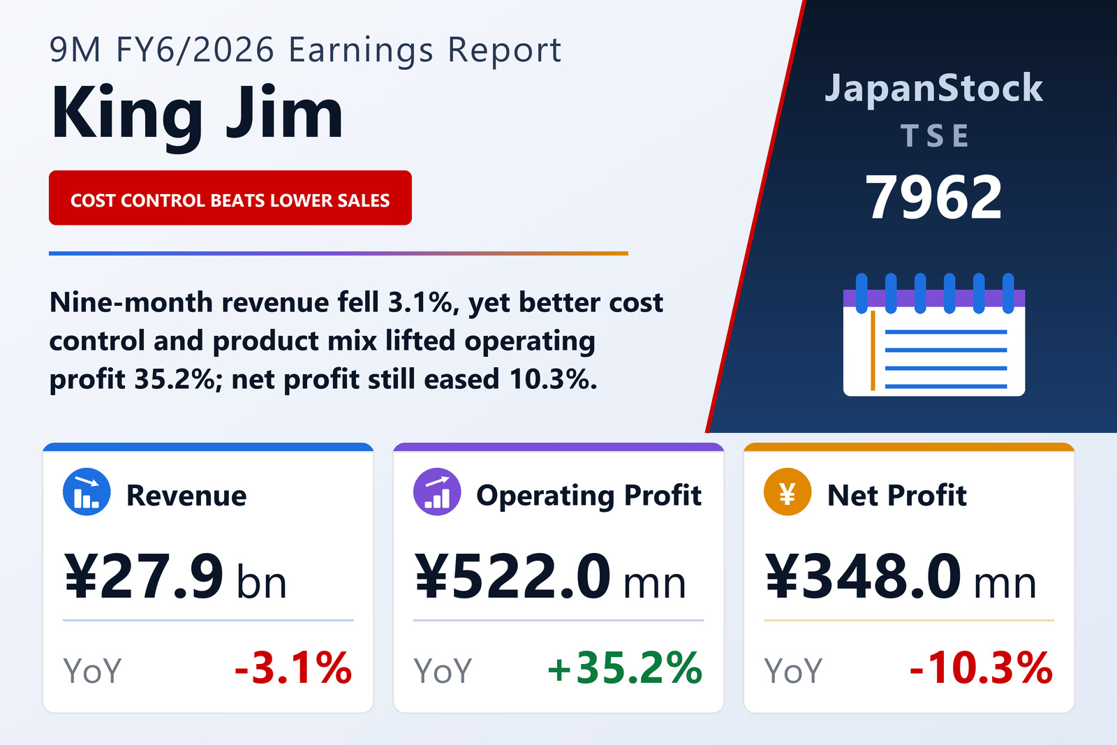 King Jim 9M FY6/2026 earnings summary