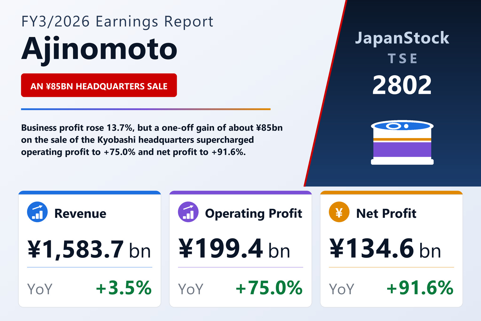 Ajinomoto FY3/2026 earnings summary