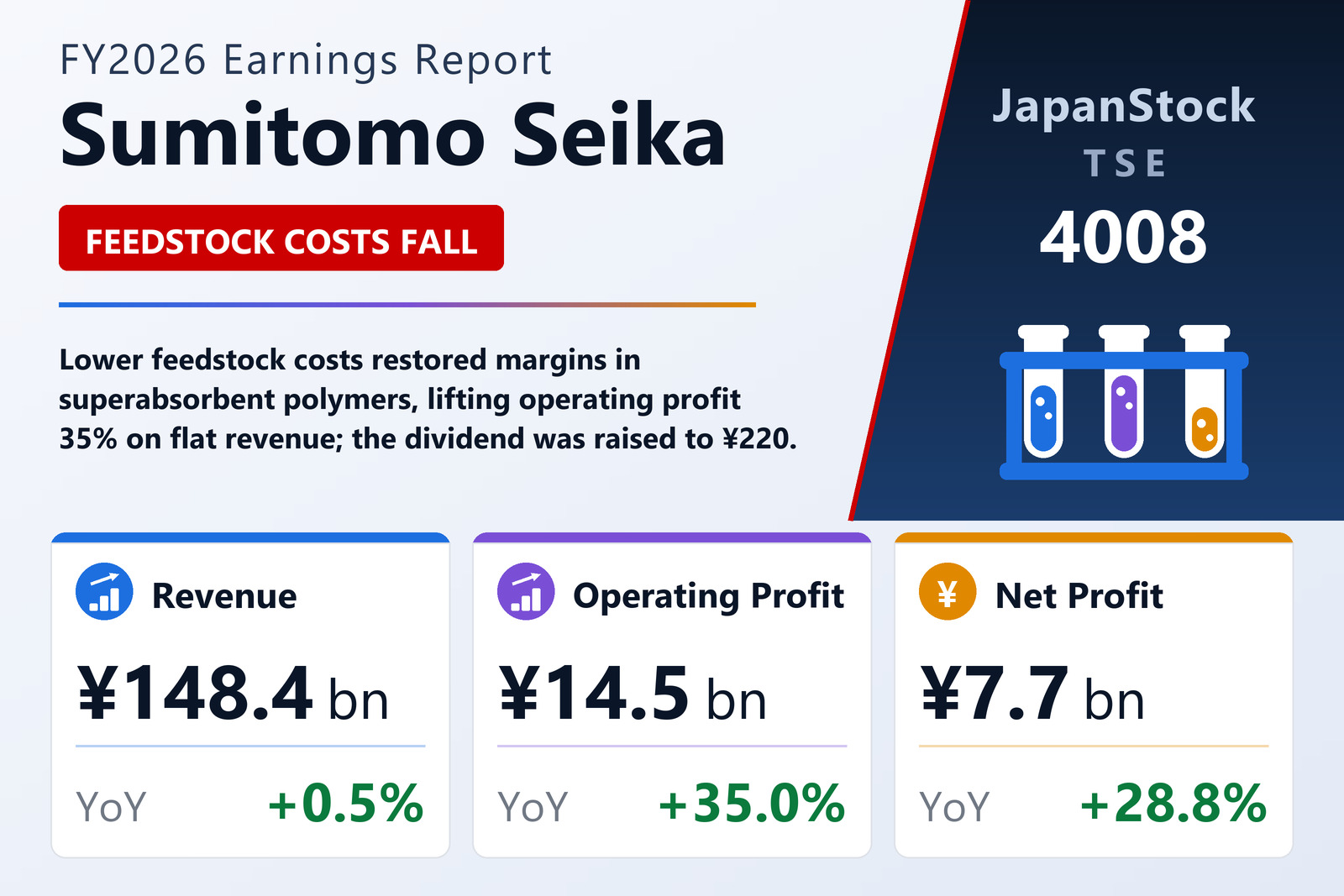 Sumitomo Seika FY2026 earnings summary