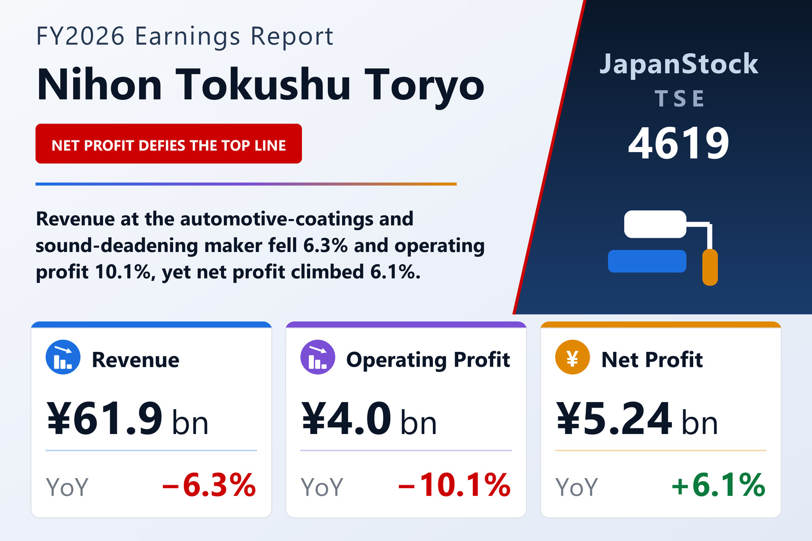 Nihon Tokushu Toryo FY2026 earnings summary