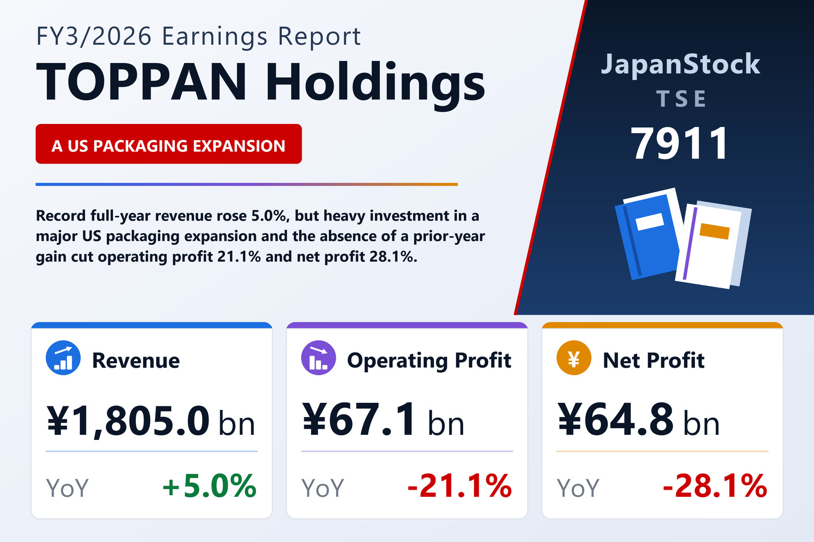 TOPPAN Holdings FY3/2026 earnings summary