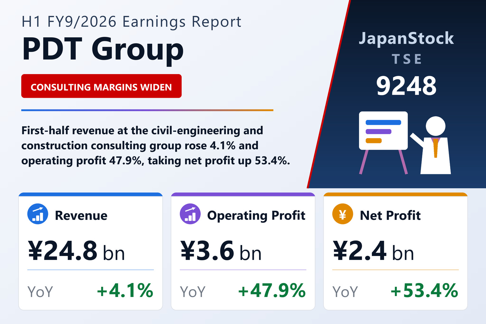 PDT Group H1 FY9/2026 earnings summary