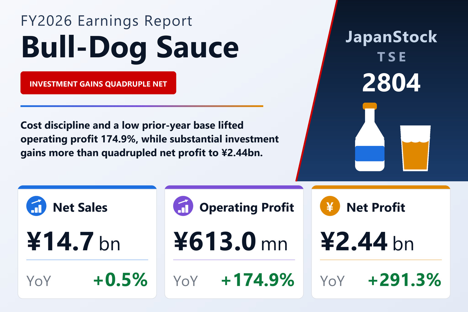 Bull-Dog Sauce FY2026 earnings summary