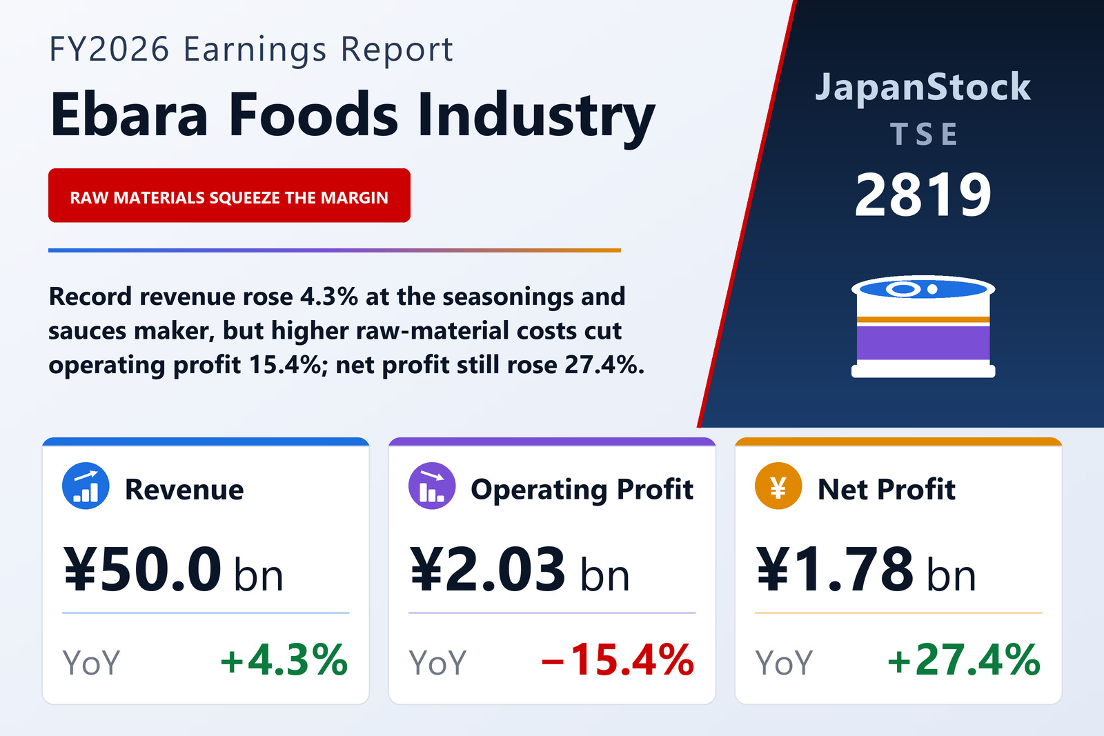 Ebara Foods Industry FY2026 earnings summary