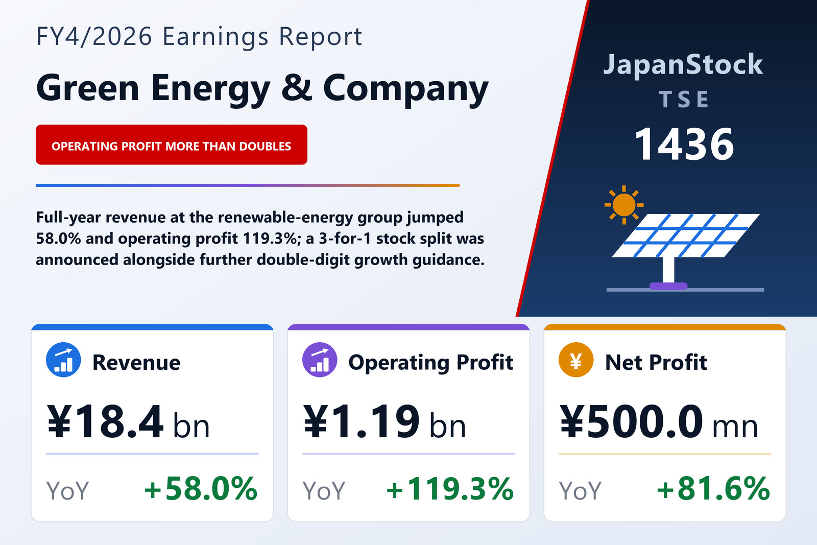 Green Energy & Company FY4/2026 earnings summary