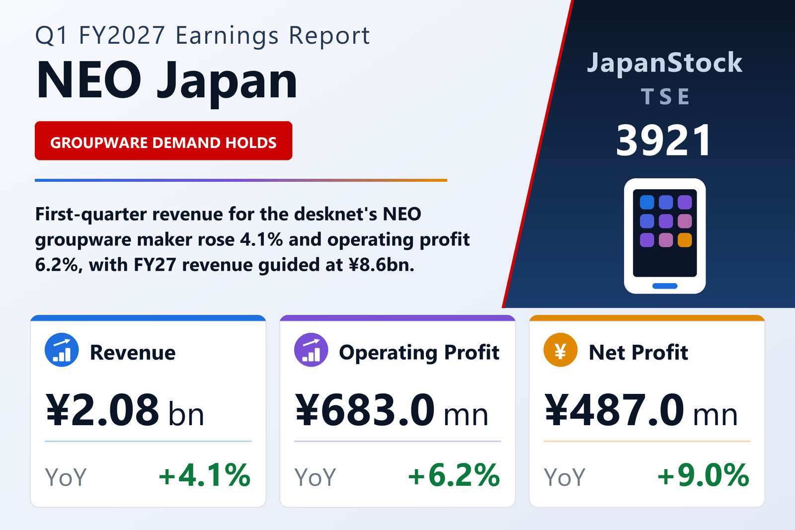 NEO Japan Q1 FY2027 earnings summary