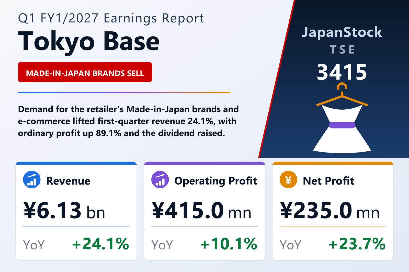 Tokyo Base Q1 FY1/2027 earnings summary