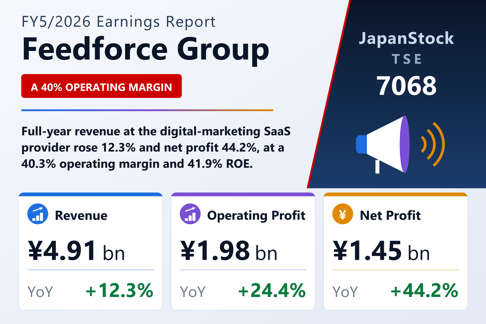 Feedforce Group FY5/2026 earnings summary