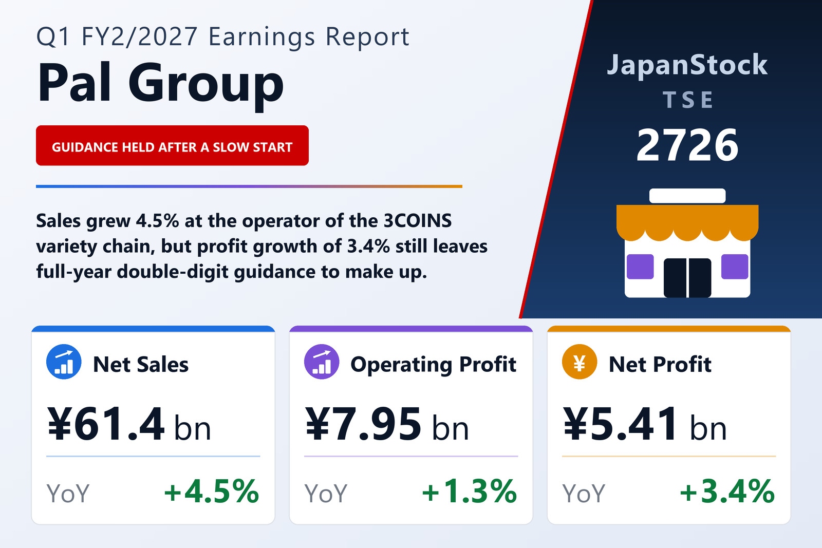 Pal Group Q1 FY2/2027 earnings summary