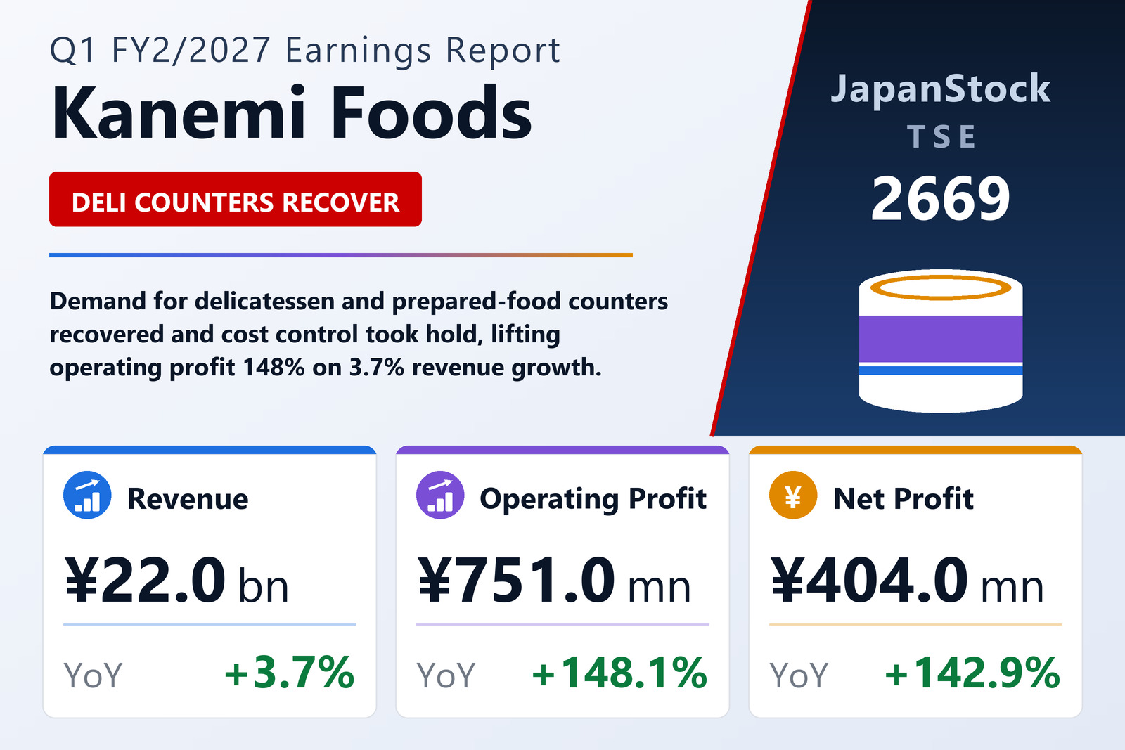 Kanemi Foods Q1 FY2/2027 earnings summary