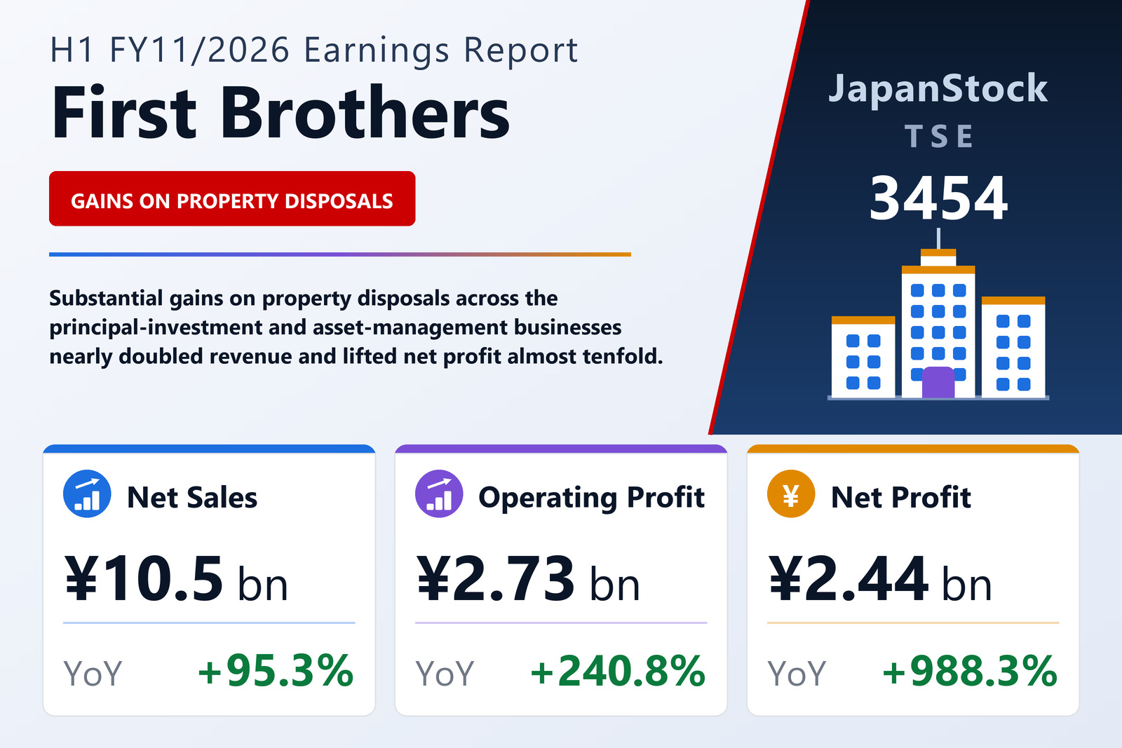 First Brothers H1 FY11/2026 earnings summary
