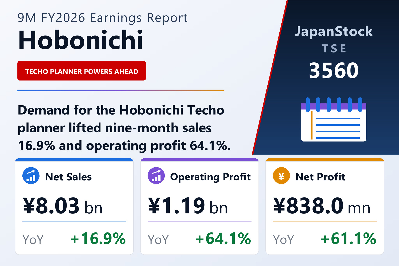 Hobonichi 9M FY2026 earnings summary