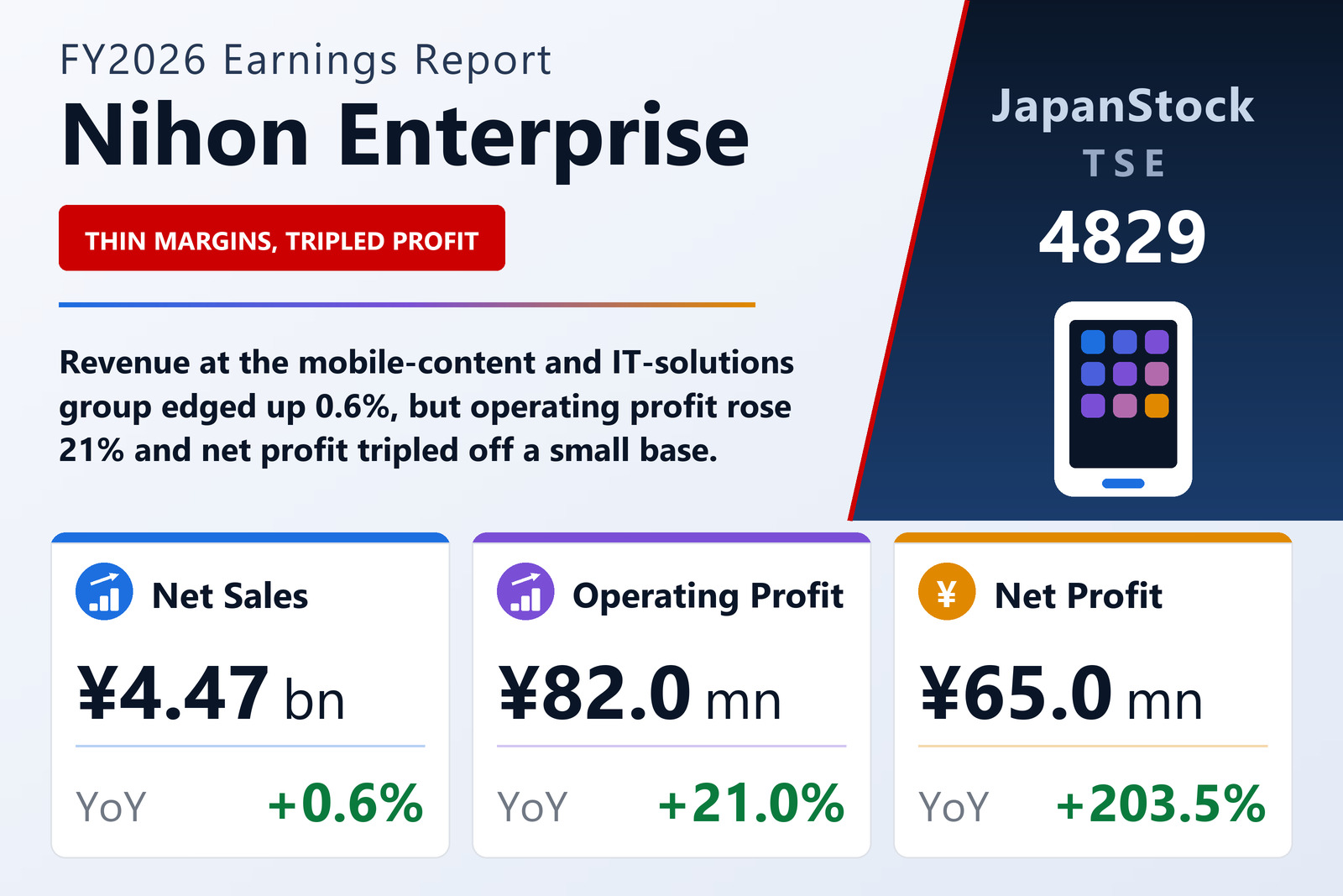 Nihon Enterprise FY2026 earnings summary