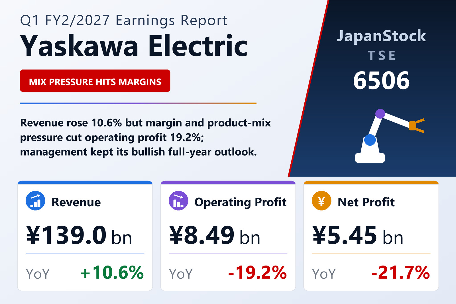Yaskawa Electric Q1 FY2/2027 earnings summary