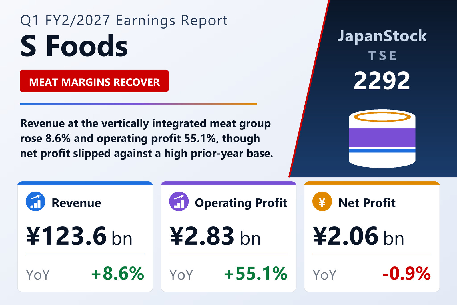 S Foods Q1 FY2/2027 earnings summary