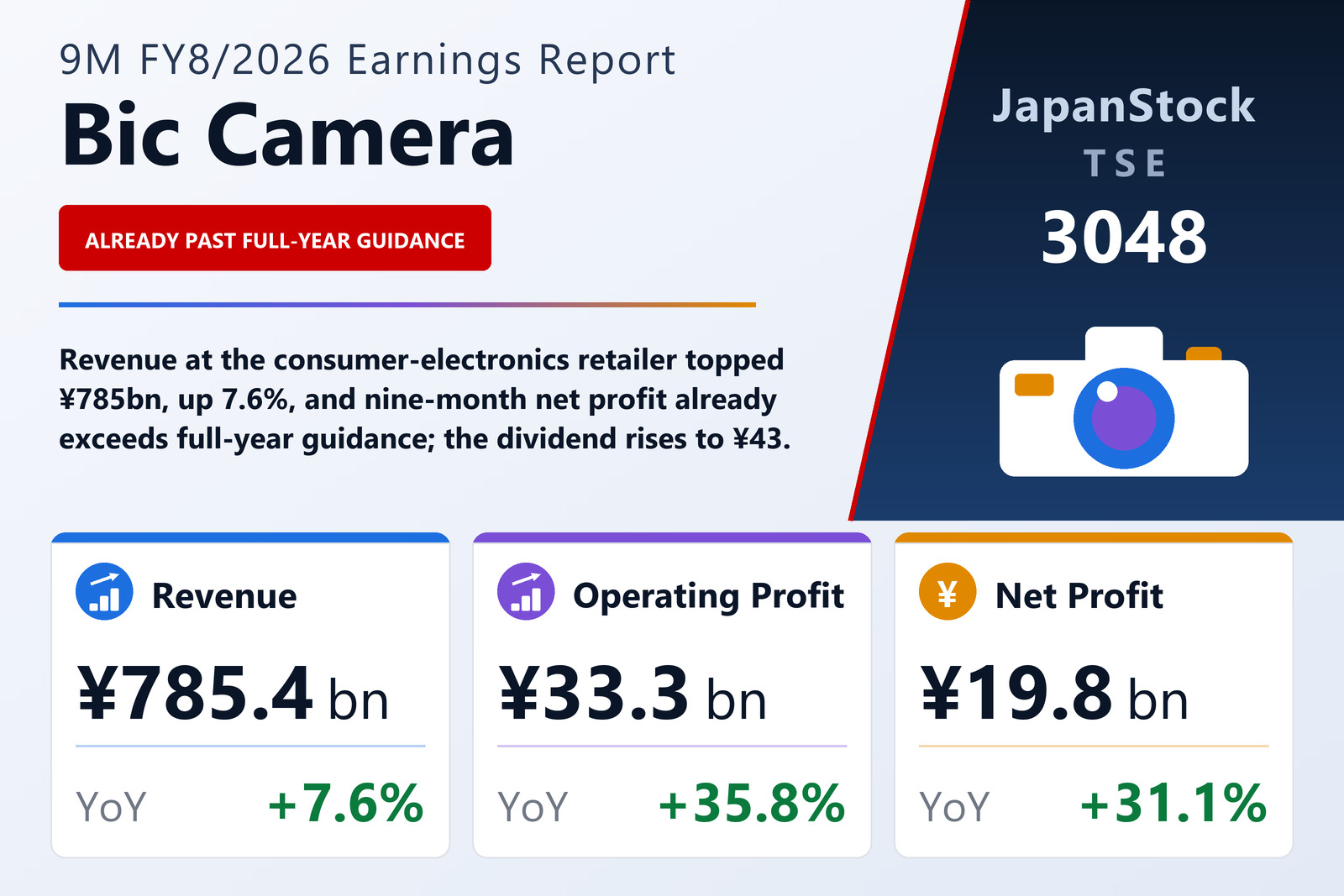 Bic Camera 9M FY8/2026 earnings summary