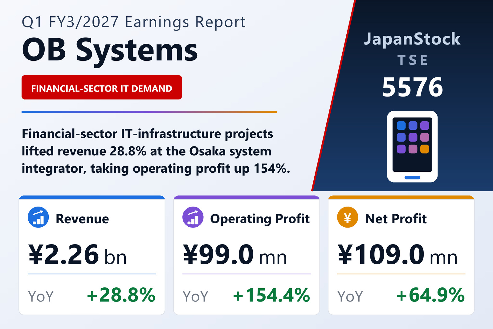 OB Systems Q1 FY3/2027 earnings summary