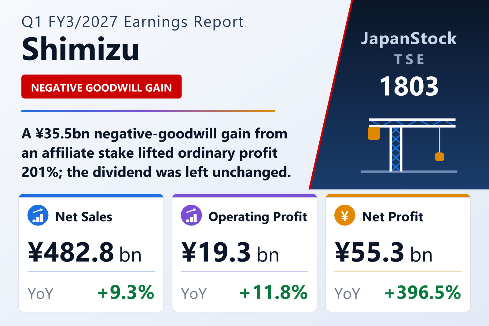 Shimizu Corporation Q1 FY3/2027 earnings summary