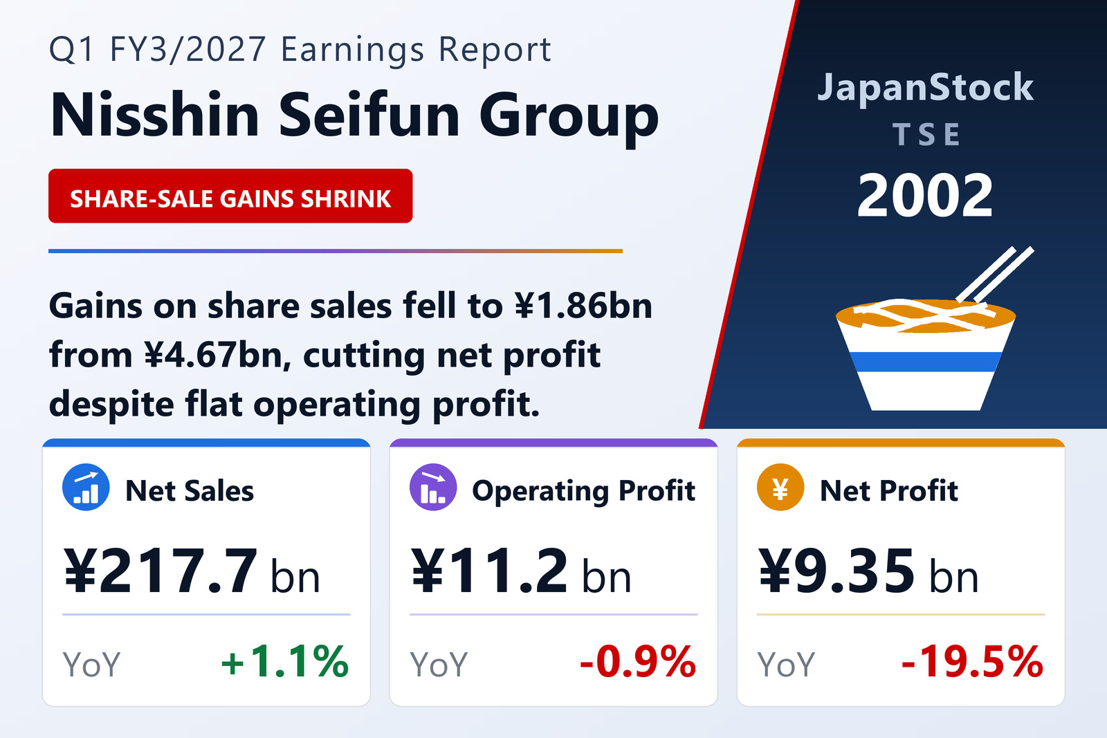 NISSHIN SEIFUN GROUP INC.