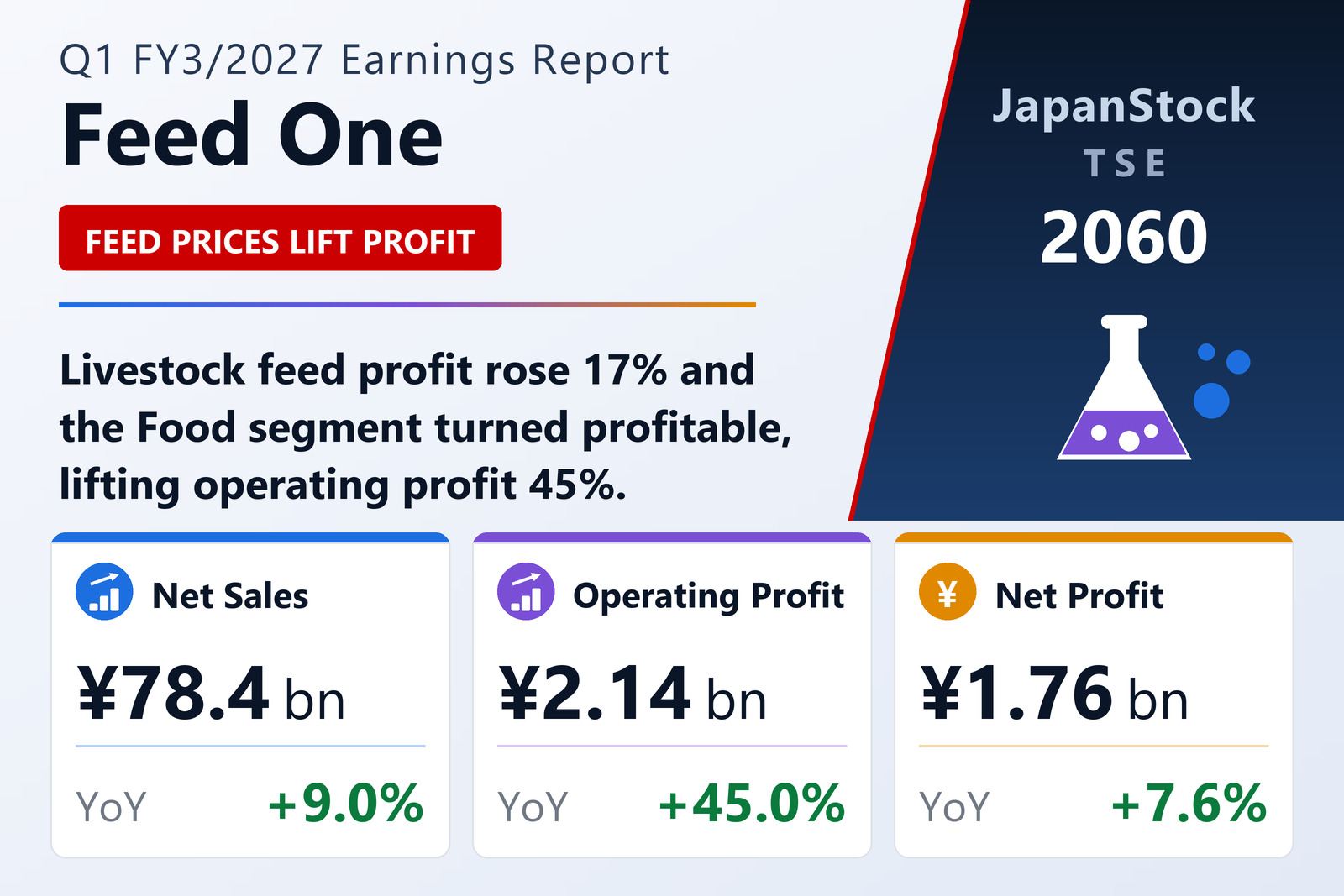 Feed One Co., Ltd.
