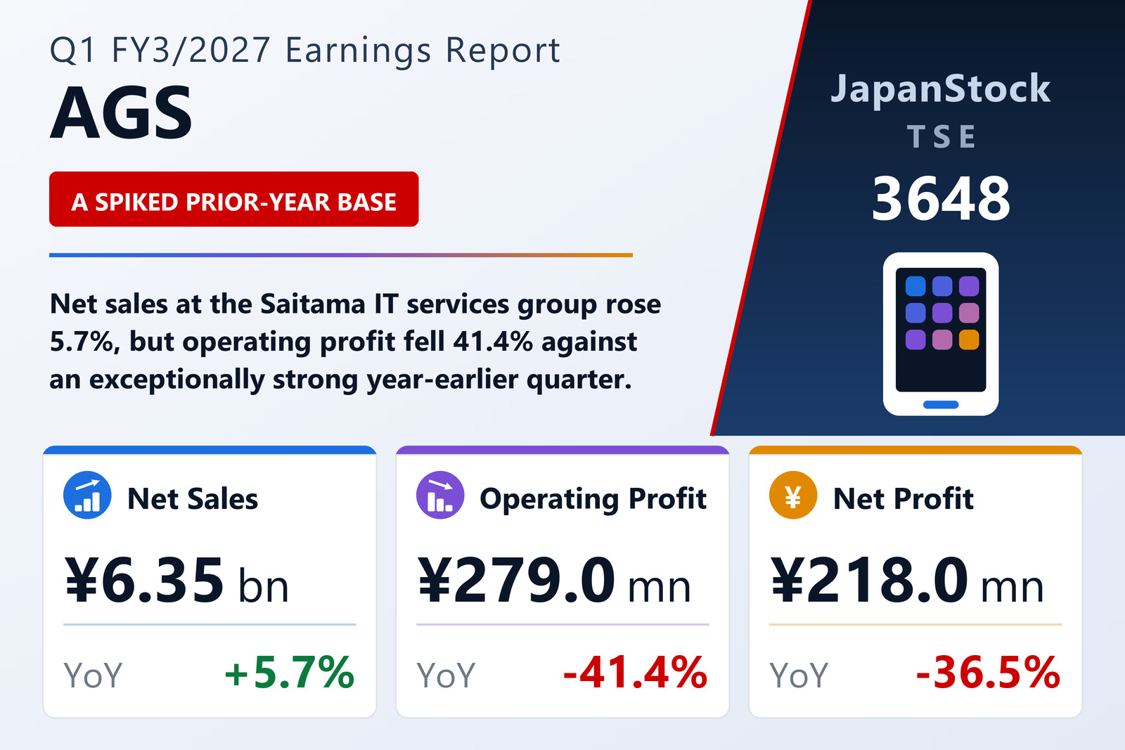 AGS Q1 FY3/2027 earnings summary