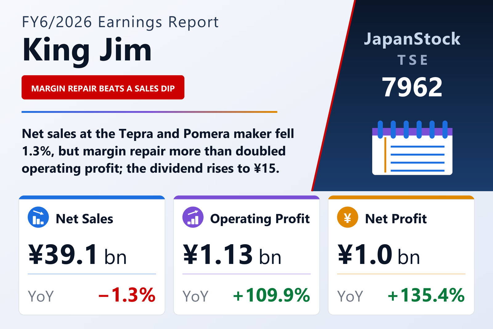 King Jim FY6/2026 earnings summary