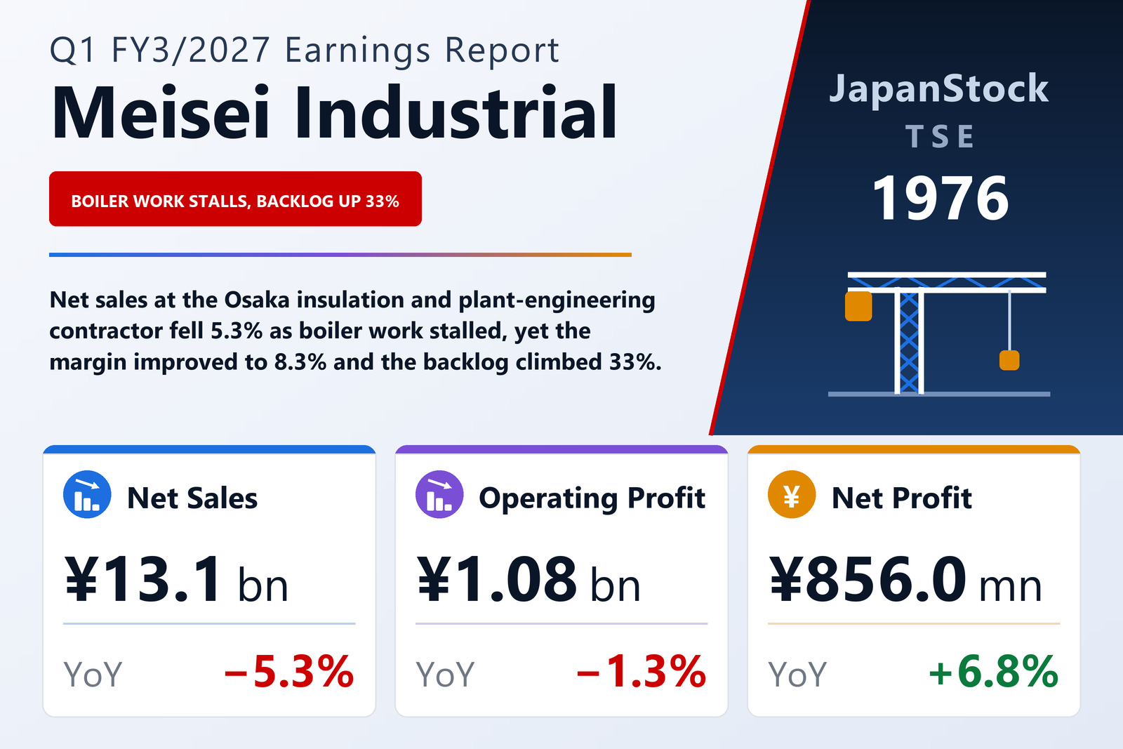 Meisei Industrial Q1 FY3/2027 earnings summary
