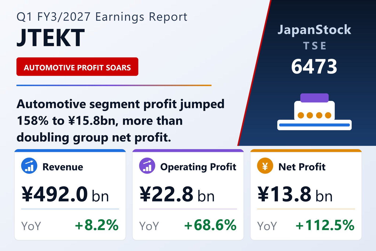 JTEKT Corporation