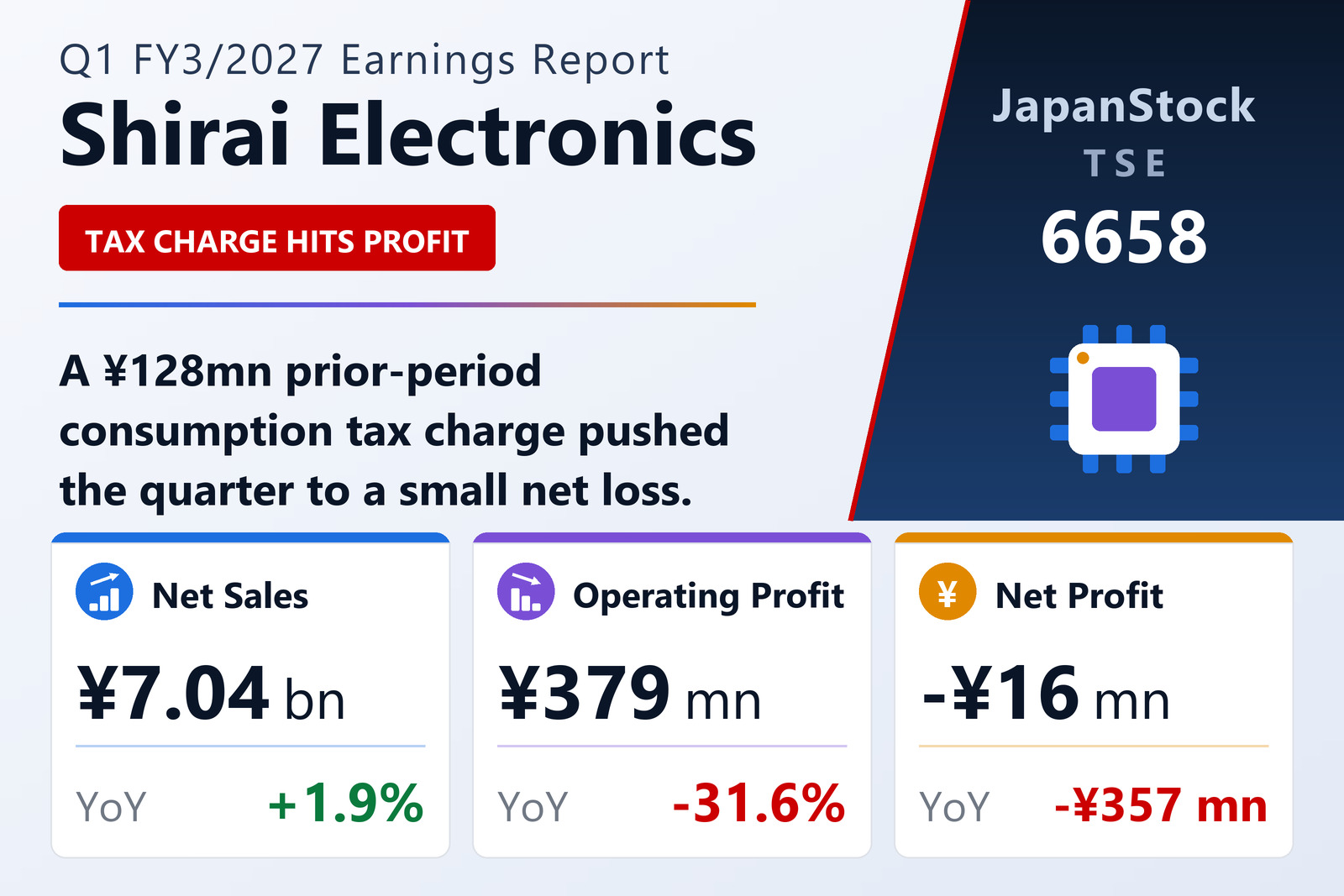 Shirai Electronics Industrial Co., Ltd.