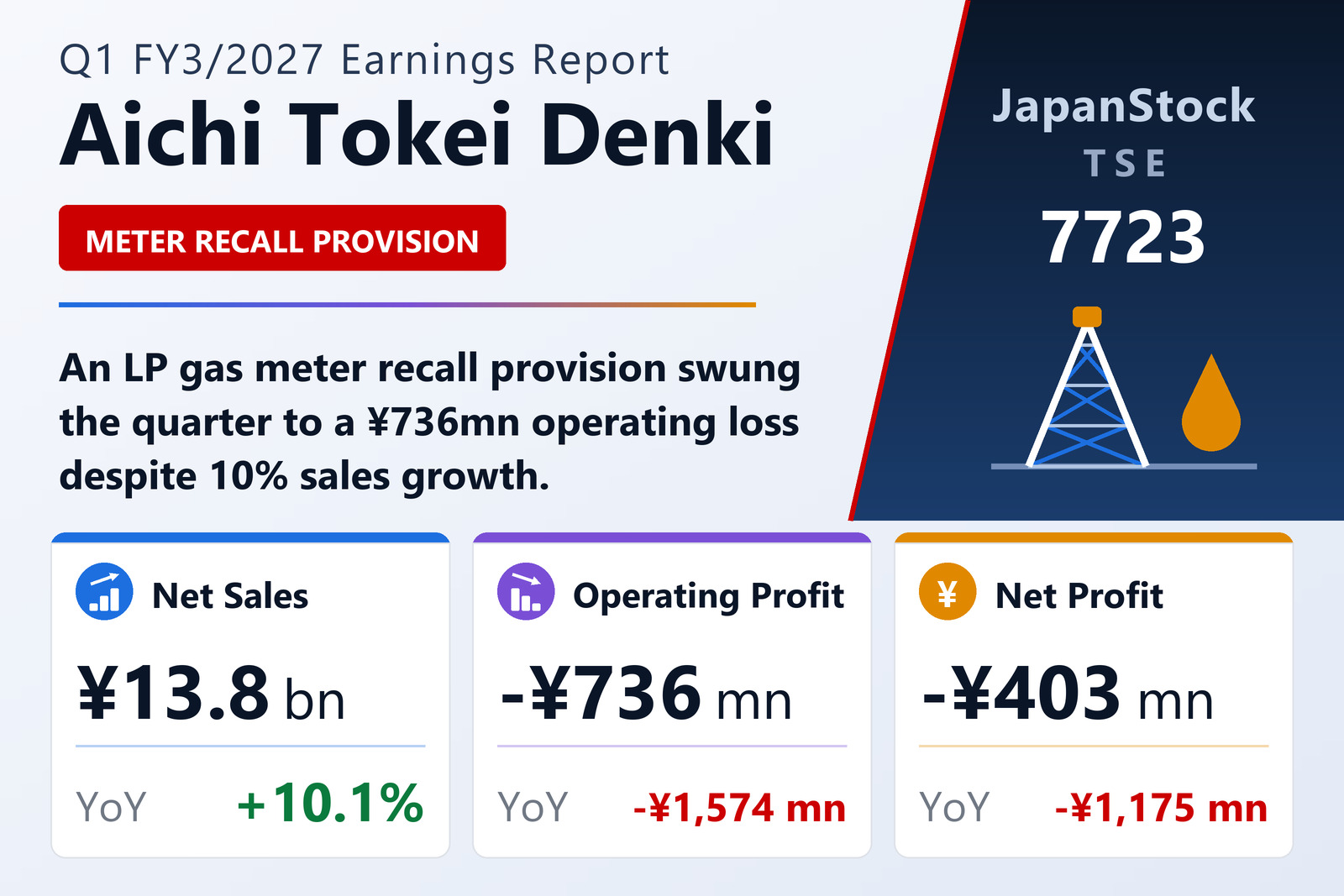 Aichi Tokei Denki Co., Ltd.