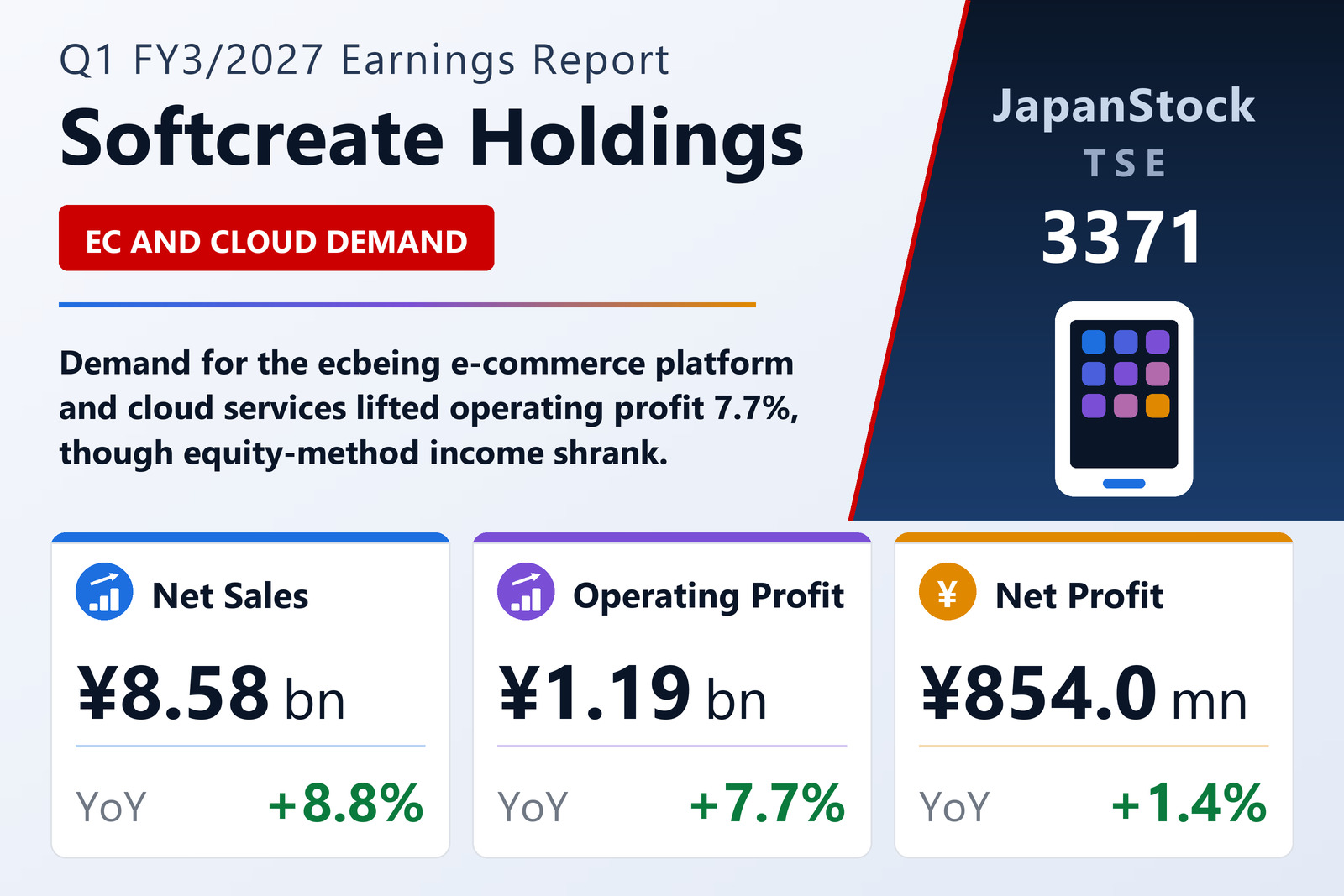 Softcreate Holdings Q1 FY3/2027 earnings summary