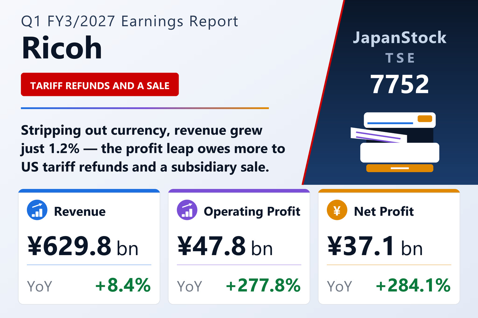 Ricoh Q1 FY3/2027 earnings summary