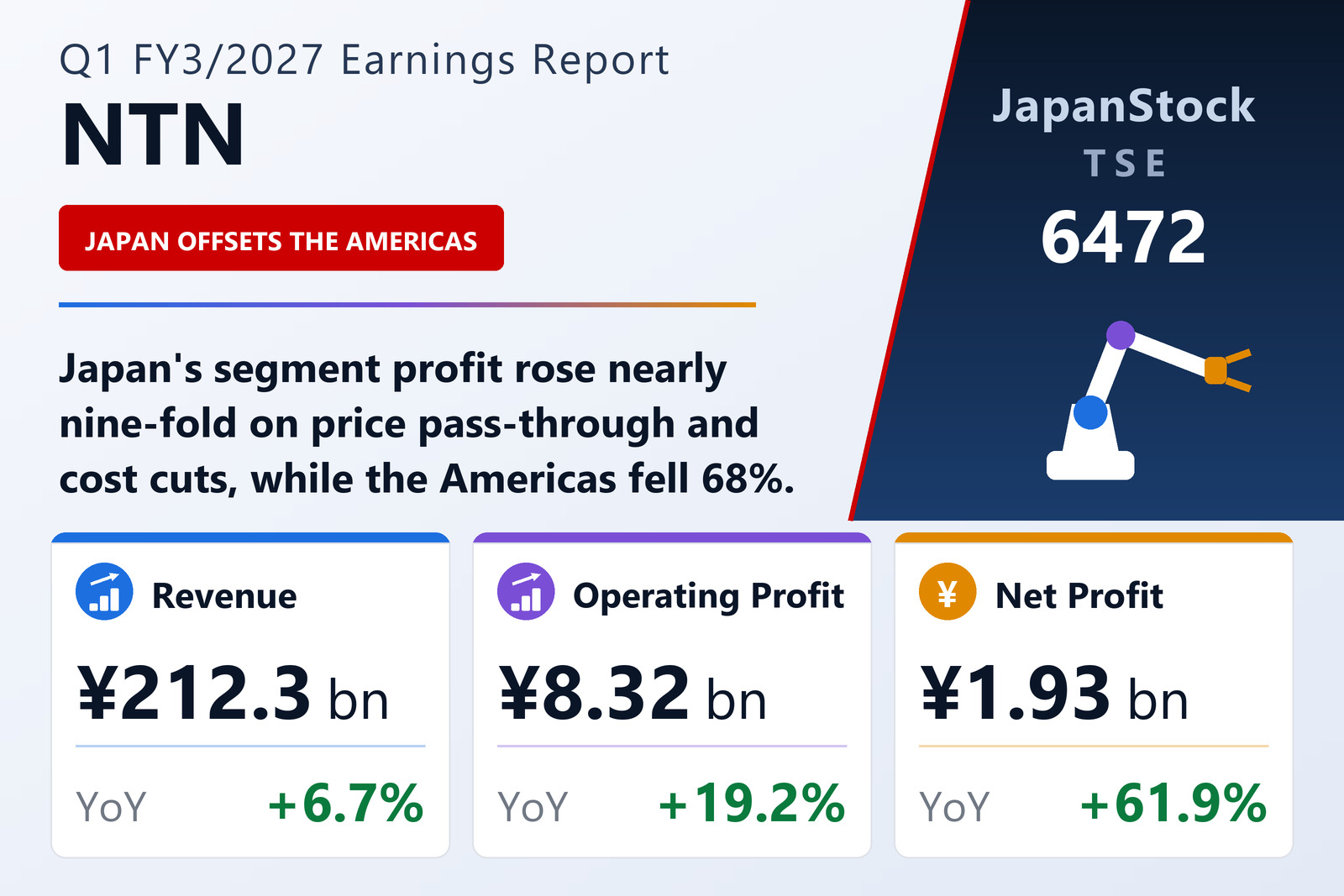 NTN Q1 FY3/2027 earnings summary
