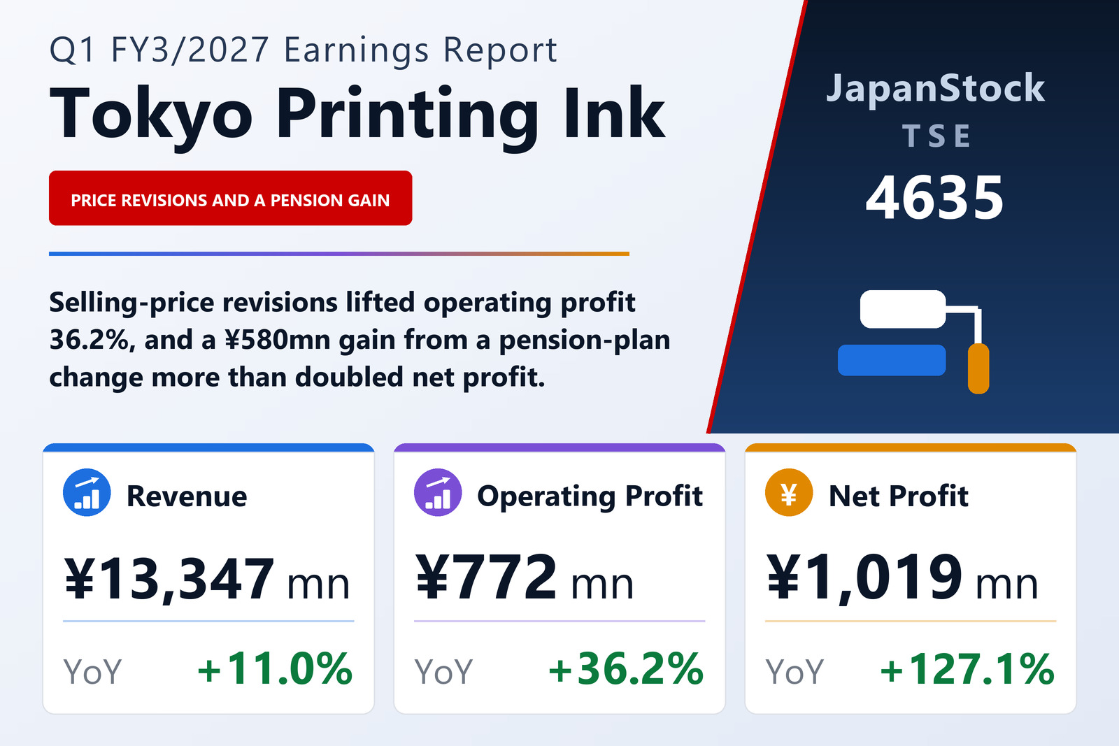 Tokyo Printing Ink Mfg. Co., Ltd. Q1 FY3/2027 earnings summary