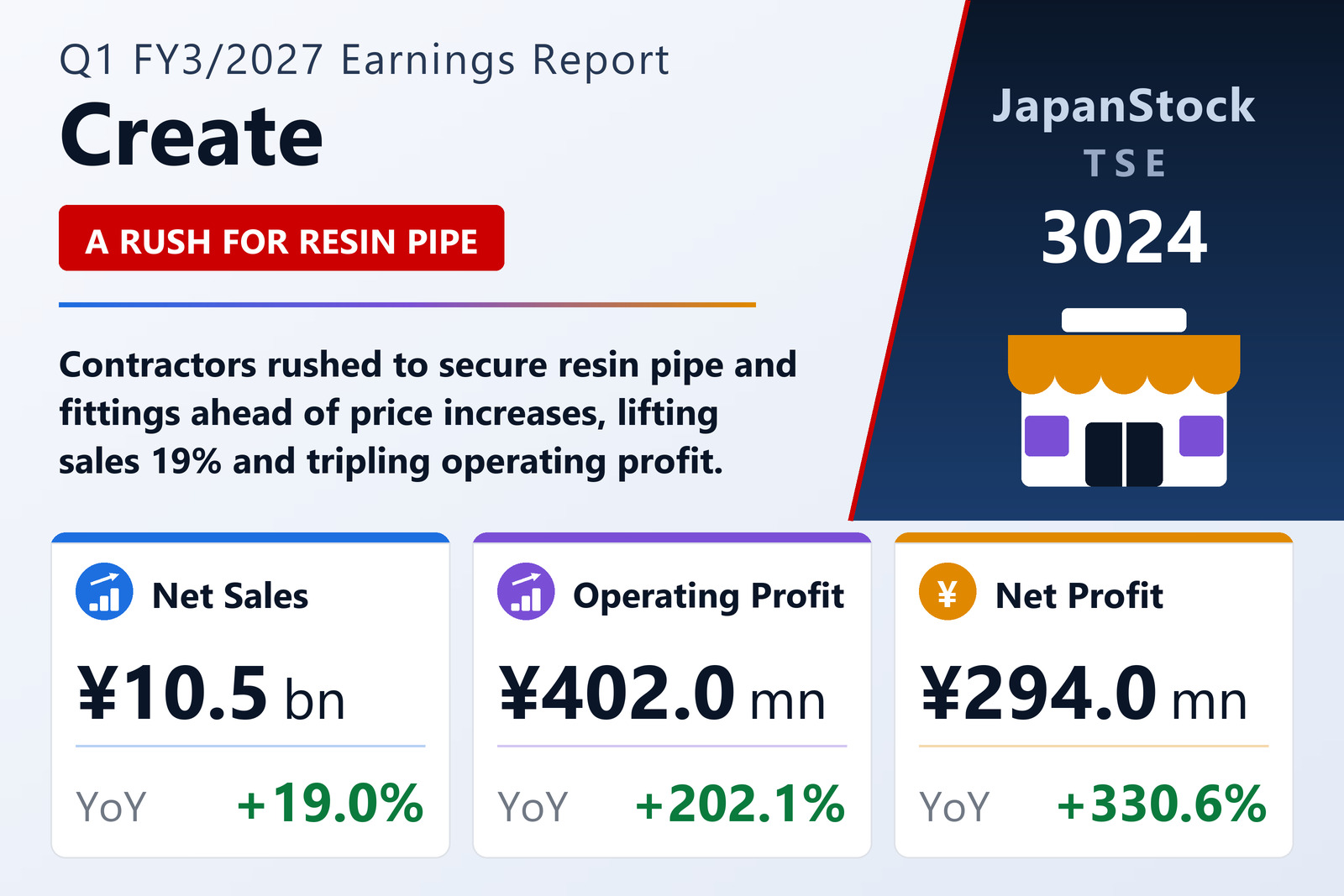 Create Q1 FY3/2027 earnings summary