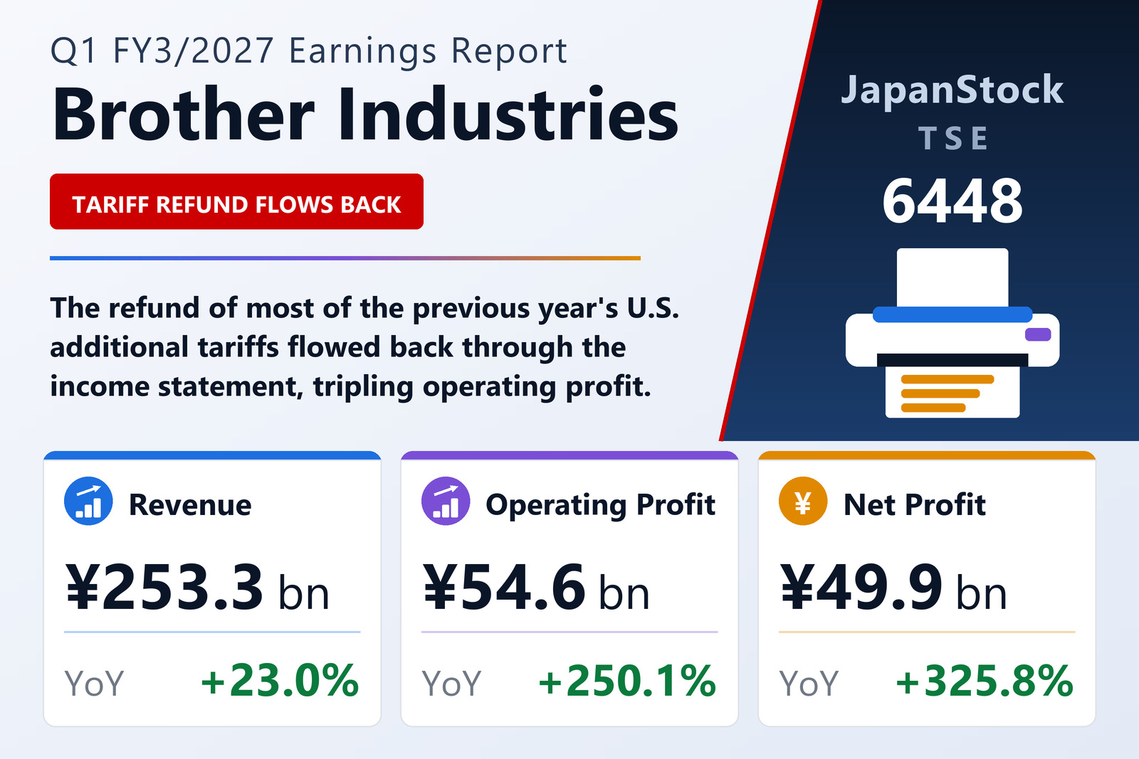 Brother Industries Q1 FY3/2027 earnings summary