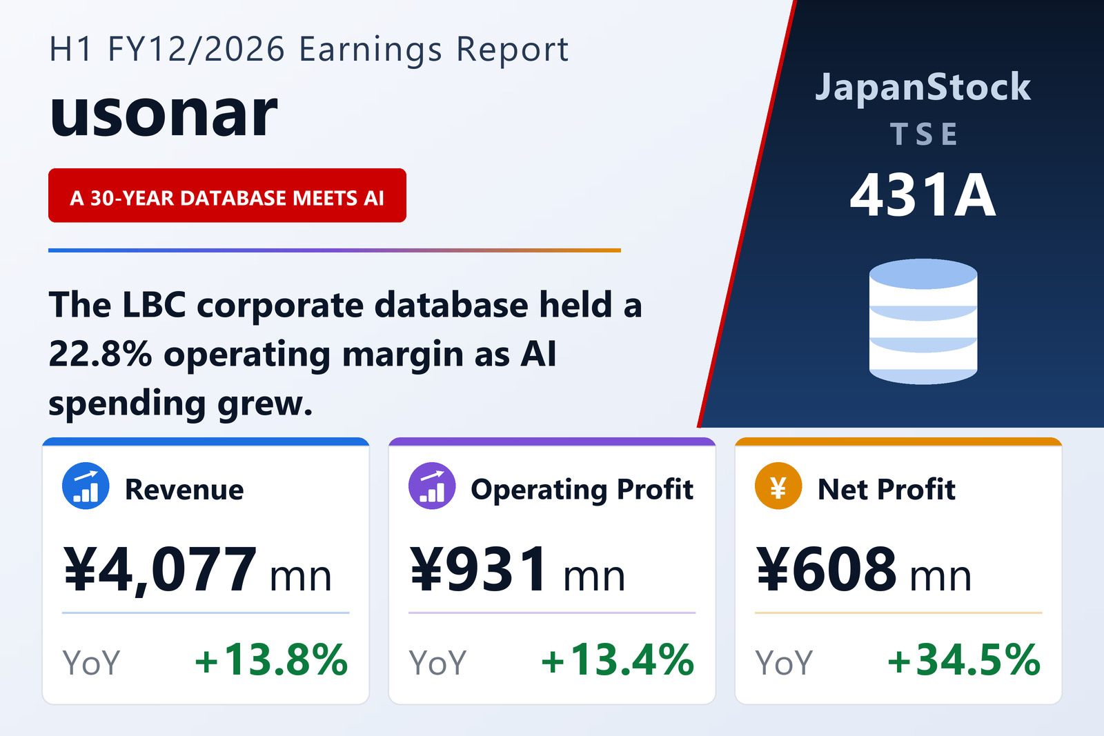 usonar Inc. H1 FY12/2026 earnings summary