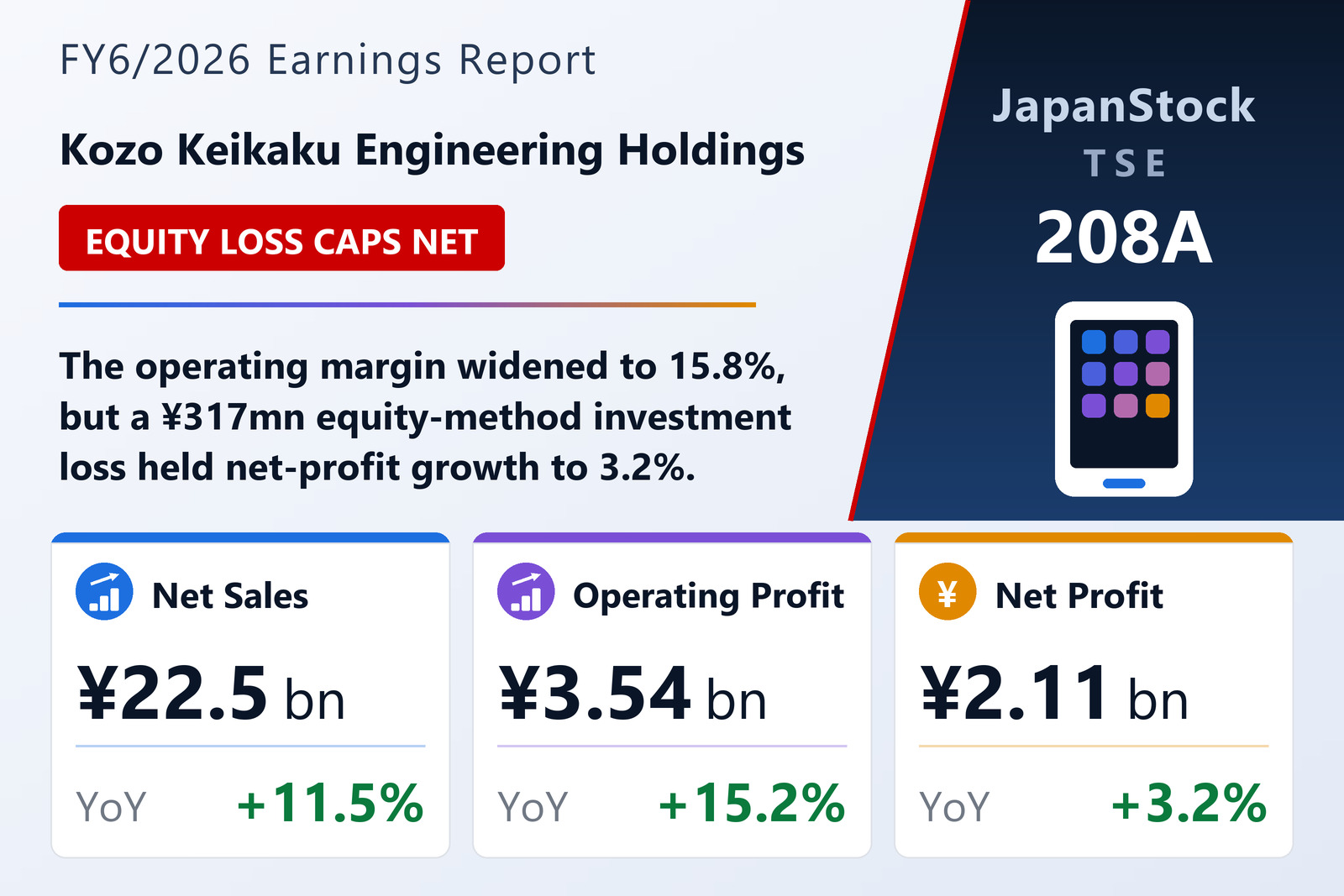 Kozo Keikaku Engineering Holdings FY6/2026 earnings summary