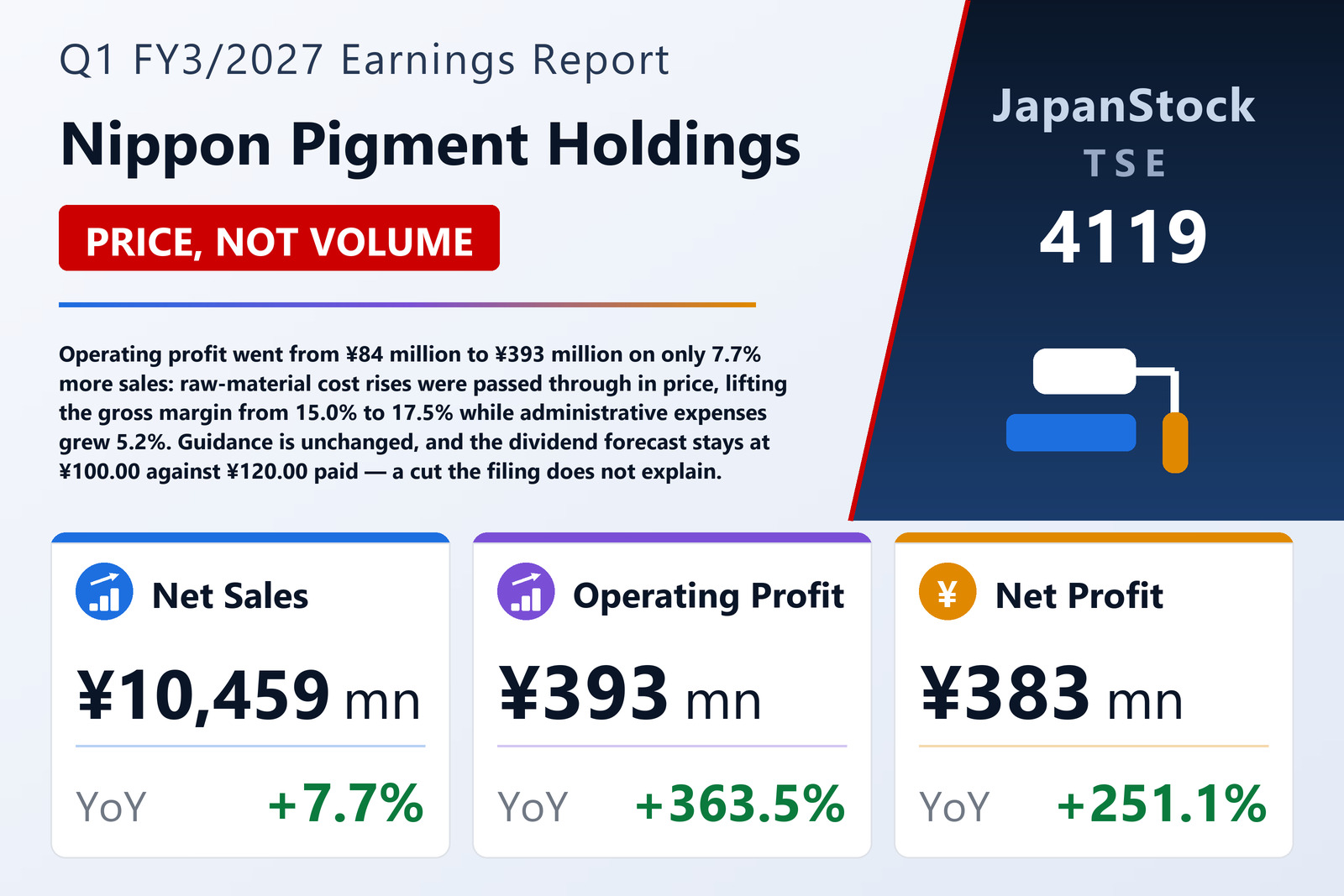Nippon Pigment Holdings Company Limited Q1 FY3/2027 earnings summary