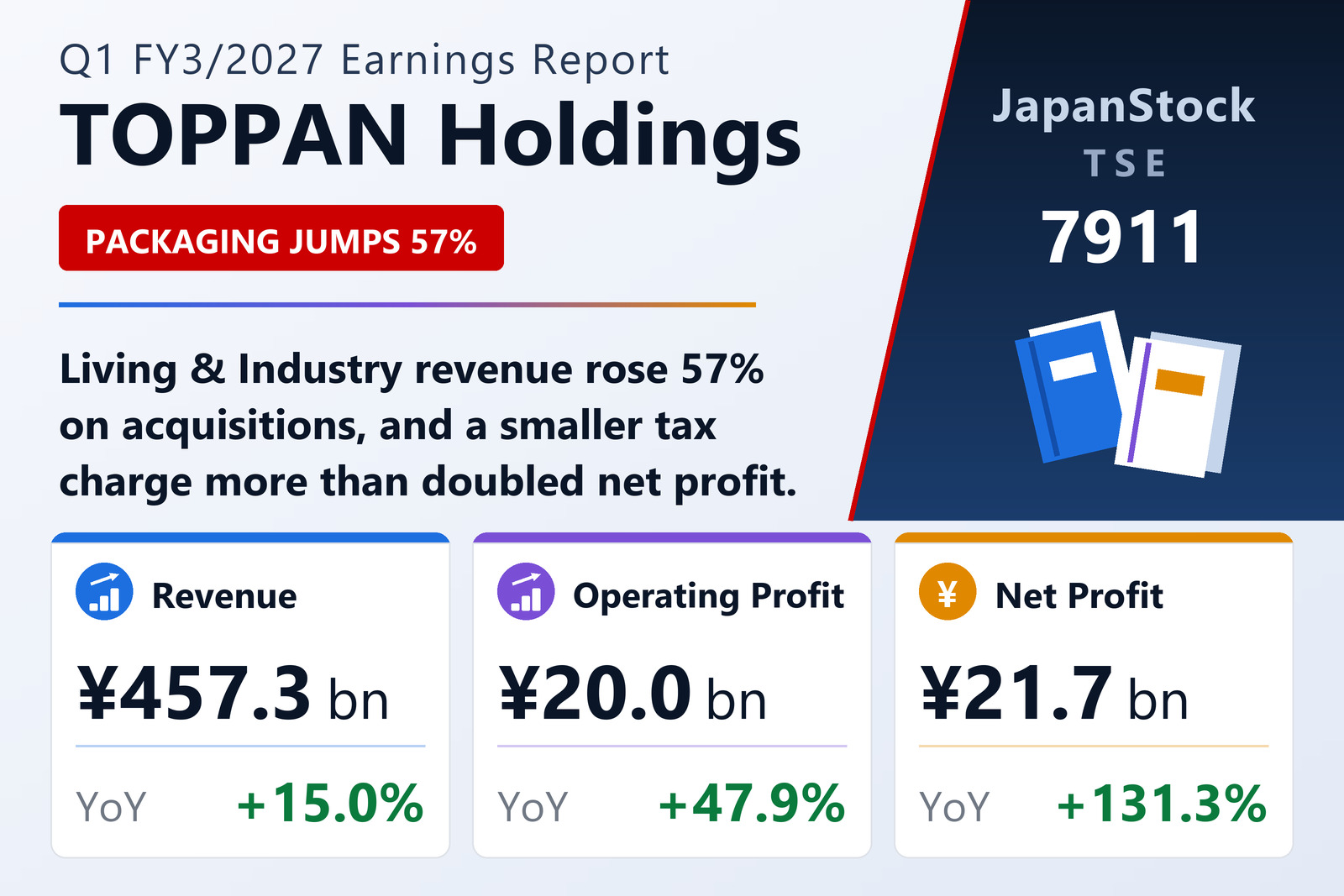 TOPPAN Holdings Inc. Q1 FY3/2027 earnings summary