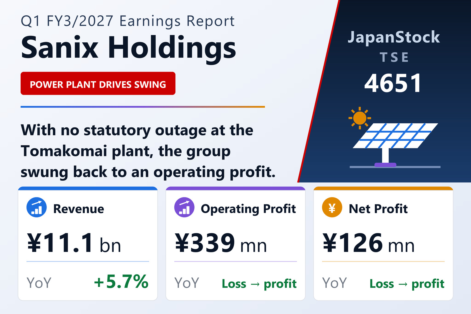 Sanix Holdings Q1 FY3/2027 earnings summary