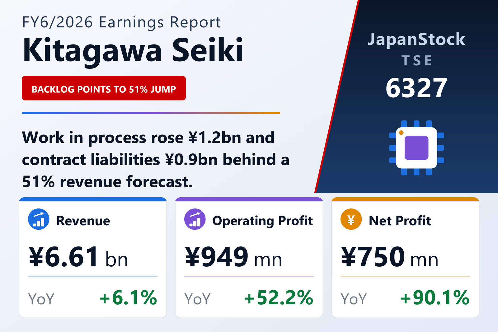 Kitagawa Seiki FY6/2026 earnings summary