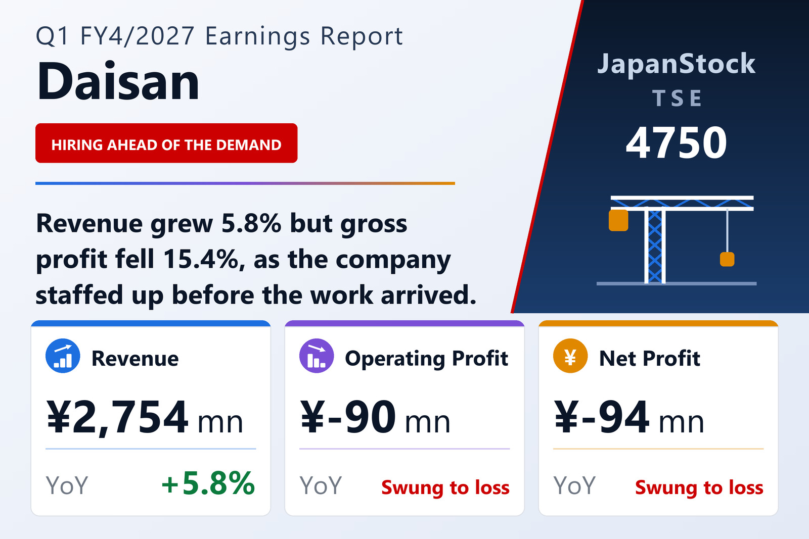 DAISAN Co., Ltd. Q1 FY4/2027 earnings summary