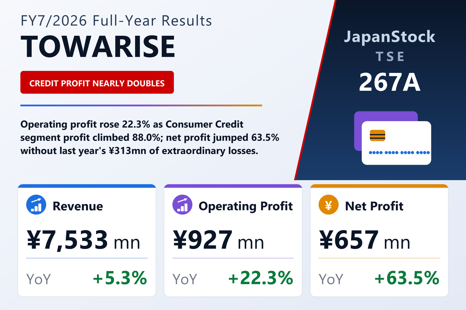TOWARISE CORPORATION FY7/2026 earnings summary