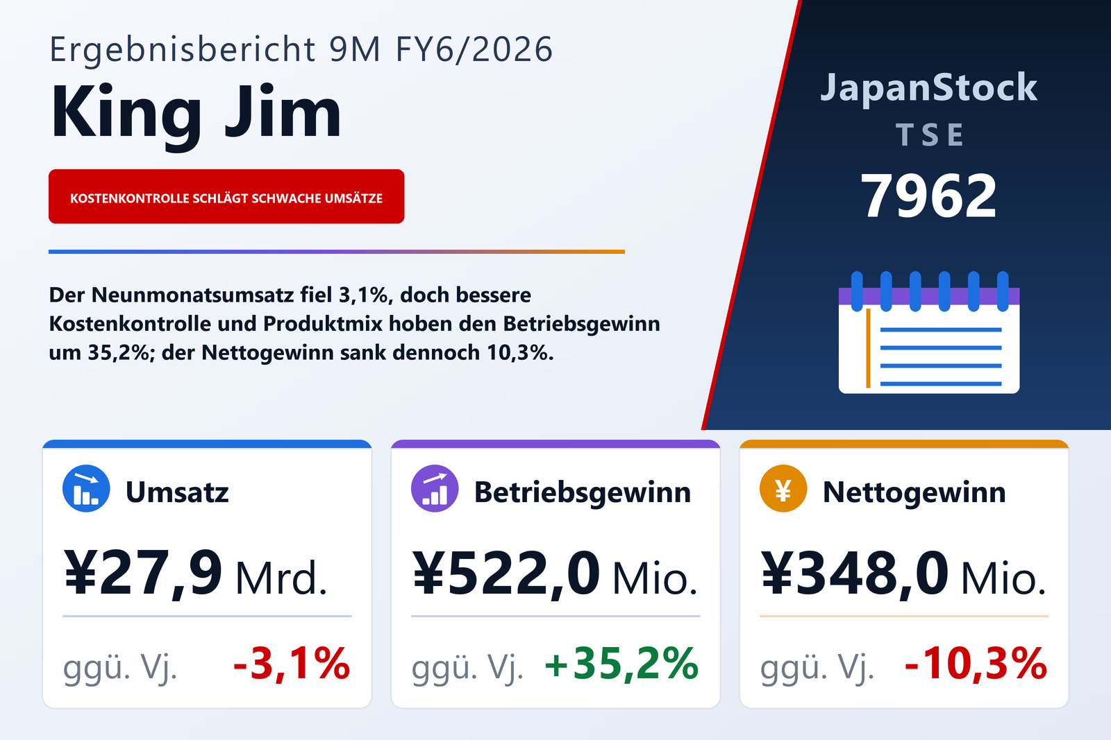 Übersicht der King Jim-Zahlen 9M FY6/2026