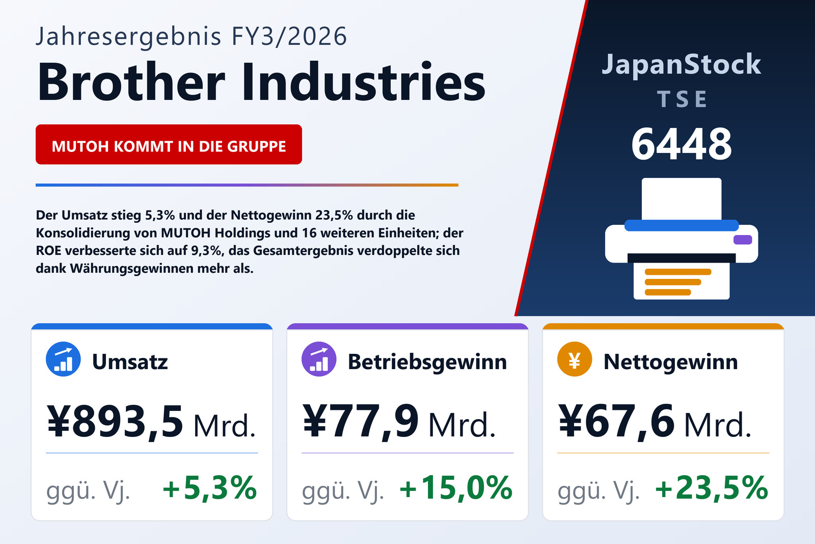 Übersicht der Brother Industries-Zahlen FY3/2026