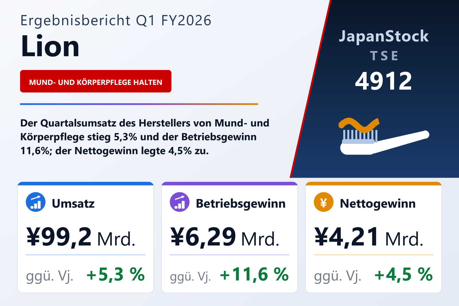 Übersicht der Lion-Zahlen Q1 FY2026